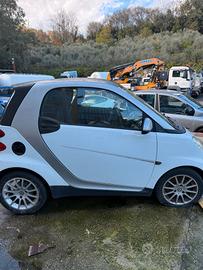 RICAMBI SMARTFORTWO 2016