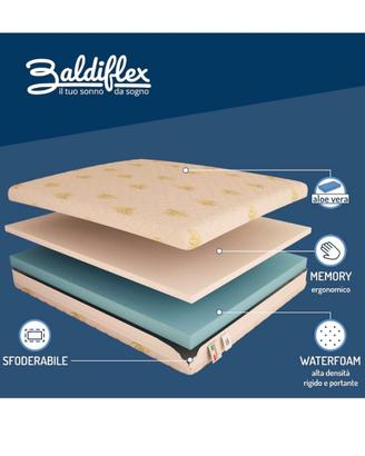 Materasso Baldiflex memory foam