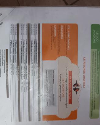 Libri Itis Borgomanero