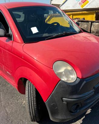 Ricambi Microcar 2 82BL 2015 LDW502M3