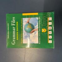 Grammar Files