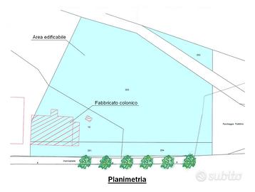 Area verde a Verucchio