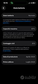 Iphone 15 Rosa 128 GB come nuovo