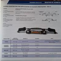 Timoneria idraulica - idroguida SEASTAR PRO