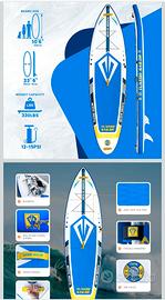 Sup Nuovo di Qualità Premium ! Completo di tutto !