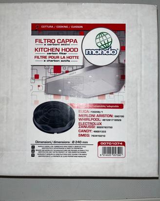 Filtro cappa aspirante  per cucina carboni attivi