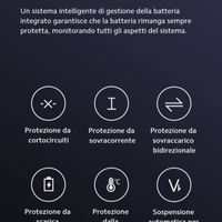 Monopattino elettrico Xiaomi 4 lite