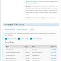 Singola in bilocale condiviso con 1 sola persona