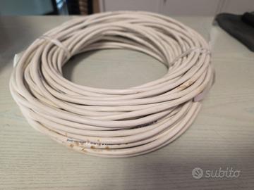 CAVO IMPIANTO DI ALLARME-VIDEO ANTINCENDIO