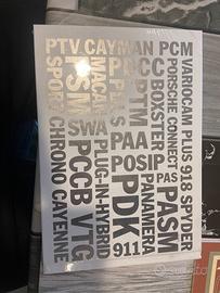 Glossario porsche nuovo