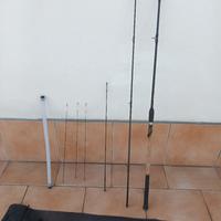 canna da pesca  Feeder 