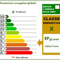 Certificazione energetica degli edifici - APE