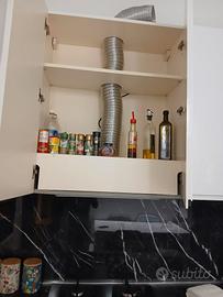 Cucina mondo convenienza