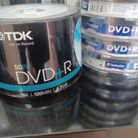 DVD+R