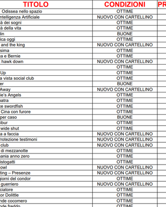 Vhs Varie:(Leggere la descrizione)