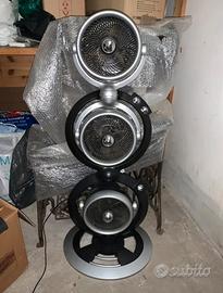 Ventilatore Trio