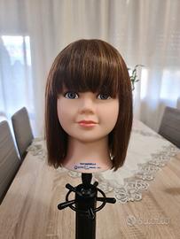 Testamodella/Testina