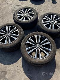 Set Cerchi in Lega Sportequipe ICH-XK2 285/20R20
