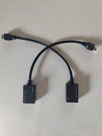 HDMI extender 