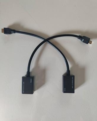 HDMI extender 