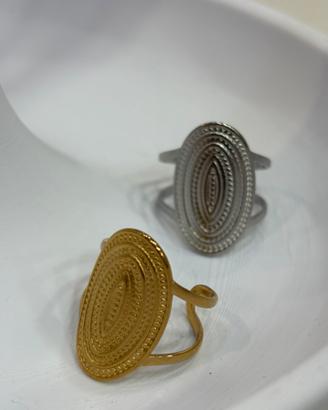 Anello scudo