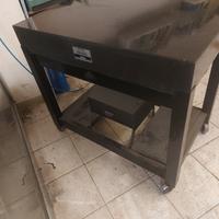 Piano di riscontro "precisa"