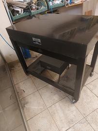 Piano di riscontro "precisa"