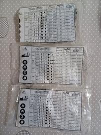 Barra guida motosega e catene