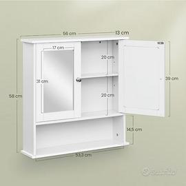mobili bagno 