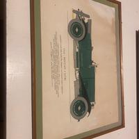 Stampe Auto con cornice