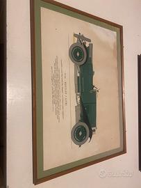 Stampe Auto con cornice