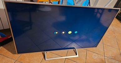 Sony Bravia 55 pollici 4k android 55xe8577 difetto