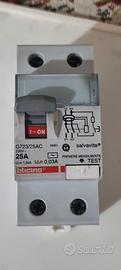 Interruttore differenziale BTicino