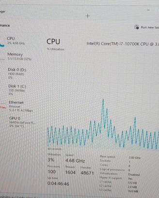 PC GAMING FISSO - MONITOR 144HZ  1MS  24.5 POLLICI