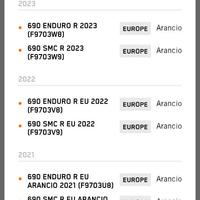 Puntale per KTM dal 2006 a oggi .