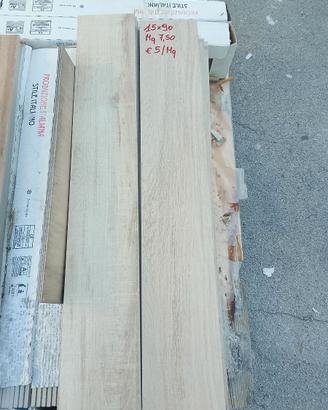 Piastrelle Gres 15x90