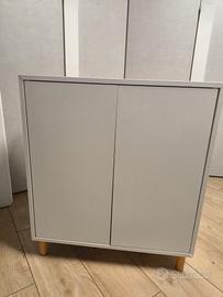 mobile IKEA EKET 