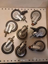 rotelle o ruote piroettanti 