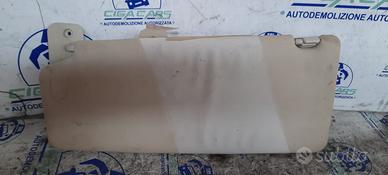 LANCIA Y ELEFANTINO 1998 - PARASOLE DESTRO