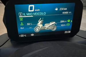 Bmw C400x