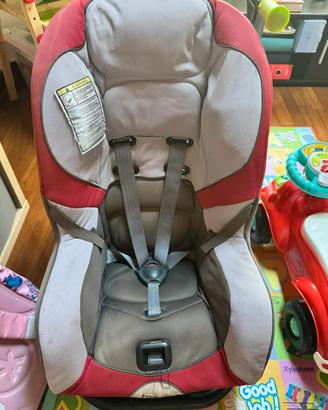 Seggiolino auto brevi Grand Prix