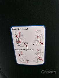 seggiolino Auto Giordani