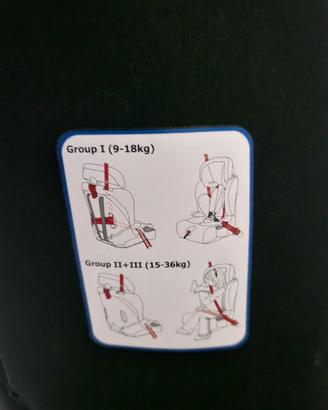 seggiolino Auto Giordani
