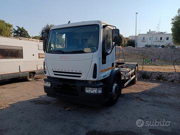 Iveco eurocargo 180-24