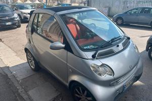 Smart fortwo 600 cabrio