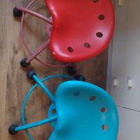 sgabelli da scrivania girevoli Ikea Tractor