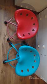 sgabelli da scrivania girevoli Ikea Tractor