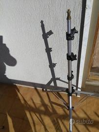 Supporti per macchine fotografiche