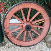 ruota carro