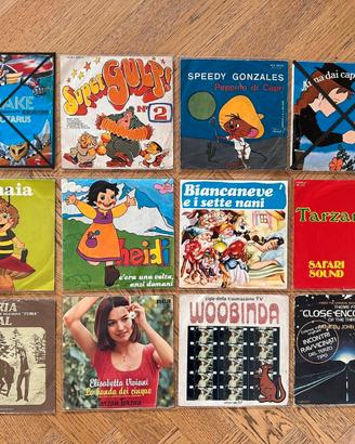 Sigle Cartoni Animati e Film